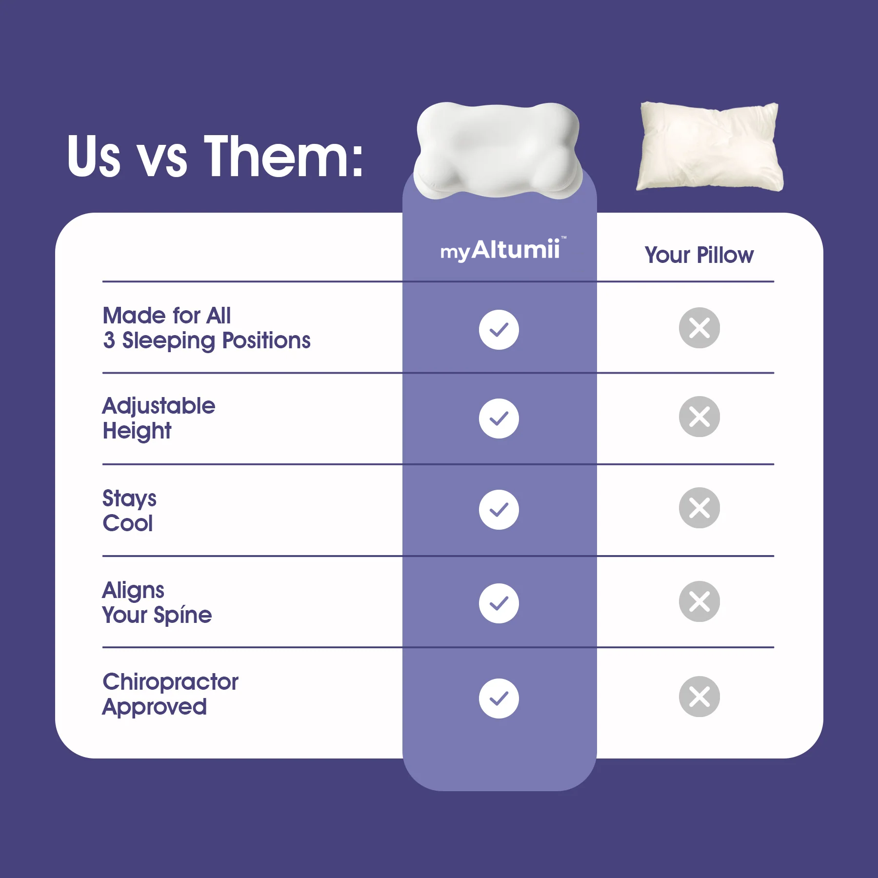 myAltumii™ CloudForm Pillow